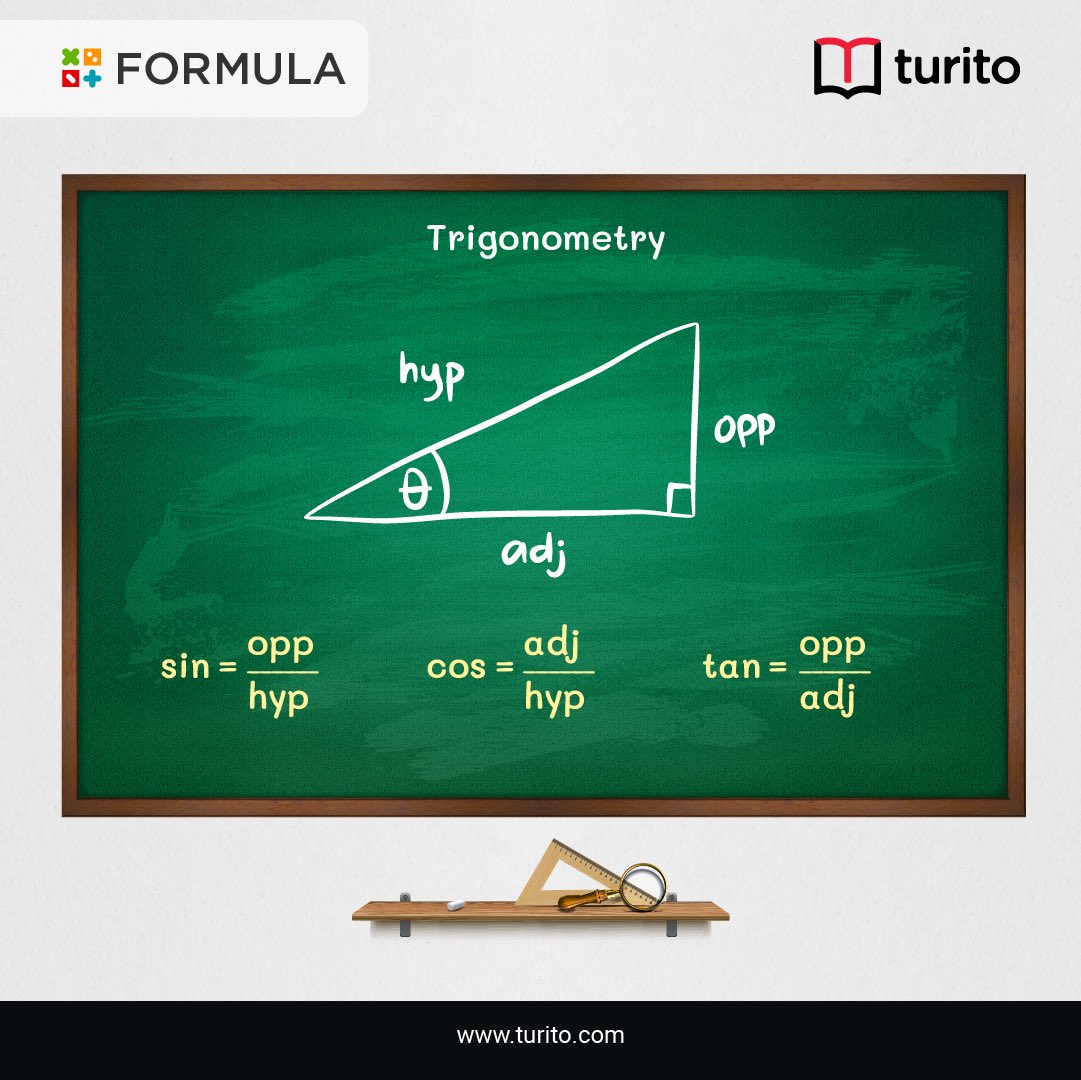 Learn and master Math concepts from expert tutors at Turito. 

Book a free demo now @ bit.ly/3WZmdze

#Turito #oneononetutoring #mathsonlinetutoring #mathstutor #mathematicsonline #mathonlineclass