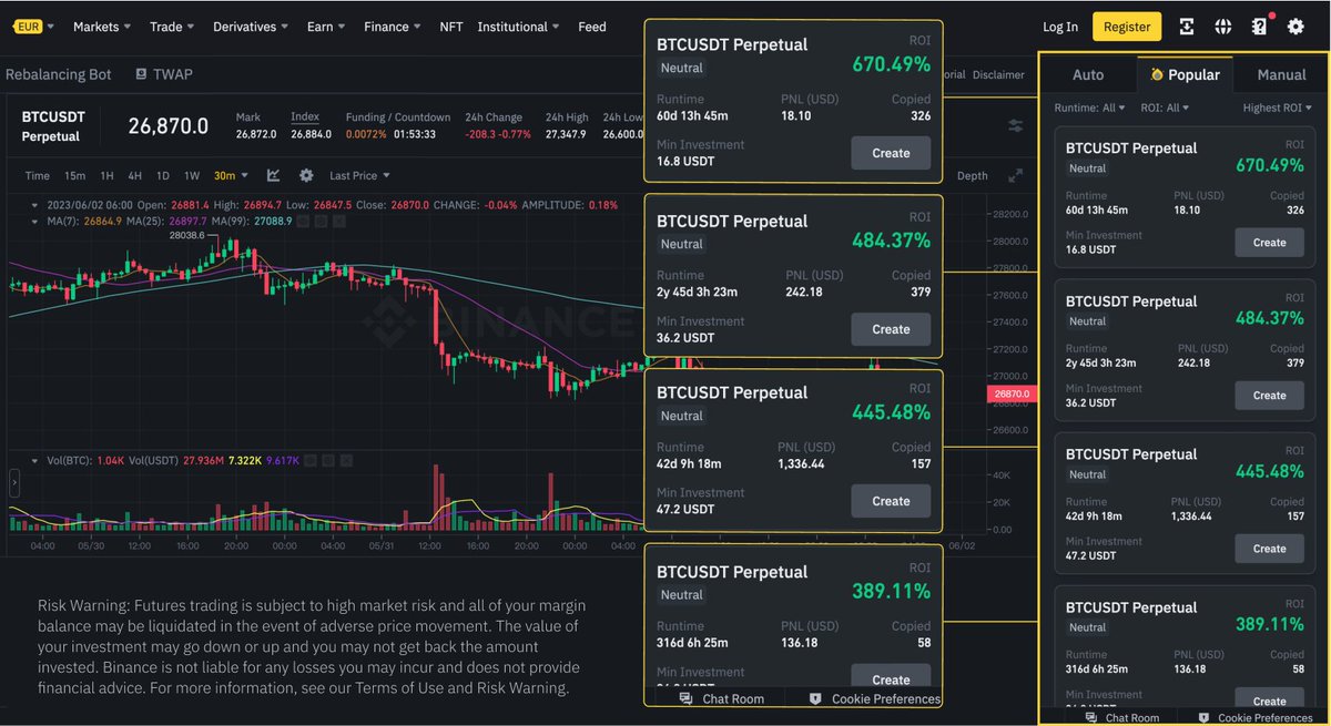 binance's tweet photo. Grid trading bots automate the trading of your futures contracts on #Binance by placing orders at preset intervals within a configured price range.

View, copy, and apply the most popular bots for your trading strategies.

Trading made easier with #BinanceBuild. https://t.co/wu39atTgbX