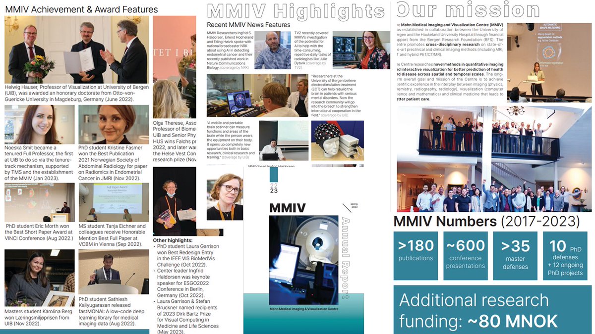 Ingfrid Haldorsen tweet media