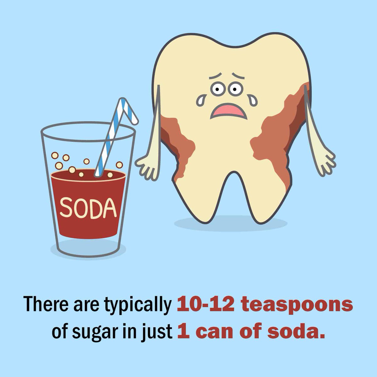 Fun fact Friday!
#dentalsurgery #dentalteam #funfactfriday #sugar #fizzydrinks #wow