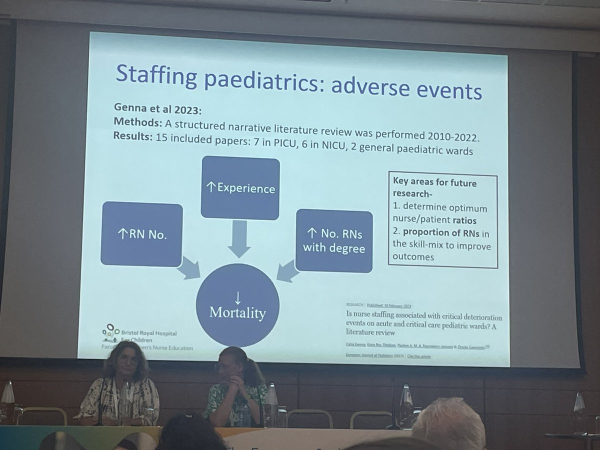 Colm Darby (@darbycolm) on Twitter photo I’m a champion for safe staffing levels in NNUs to reduce risk! It’s important to highlight gettingitrightfirsttime.co.uk/snapshot-surve… - not enough nurses/doctors/ AHPs to deliver the best care! The standard we walk by is the standard we accept <a href="/NNAUK1/">Neonatal Nurses Association (NNA)</a> <a href="/Sammy_Finn1/">Sammy</a> <a href="/jmenzies1/">Julie Menzies</a> <a href="/ESPNIC_Society/">ESPNIC</a> I’m a champion for safe staffing levels in NNUs to reduce risk! It’s important to highlight gettingitrightfirsttime.co.uk/snapshot-surve… - not enough nurses/doctors/ AHPs to deliver the best care! The standard we walk by is the standard we accept <a href="/NNAUK1/">Neonatal Nurses Association (NNA)</a> <a href="/Sammy_Finn1/">Sammy</a> <a href="/jmenzies1/">Julie Menzies</a> <a href="/ESPNIC_Society/">ESPNIC</a>