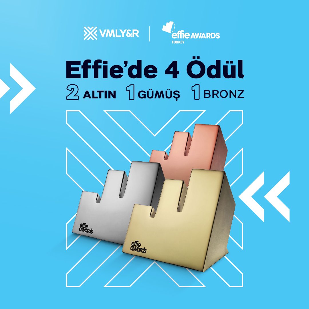 Effie Awards’tan VMLY&amp;R İstanbul’a 4 ödül! Emeği geçen çalışma arkadaşlarımıza ve iş ortaklarımıza sonsuz teşekkür ederiz.💙 #WeAreVMLYR