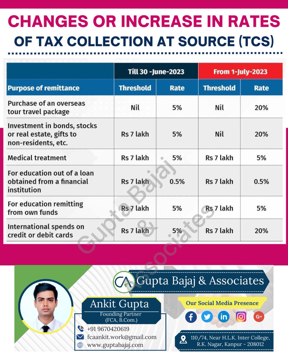 #Compliances #tax #Taxnews #taxupdates #icai #charteredaccountants #professionals #accountant #business #businessnews #businessgrowth #management #finance #corporate #guptabajajassociates #guptabajajassociatesupdates #GBA