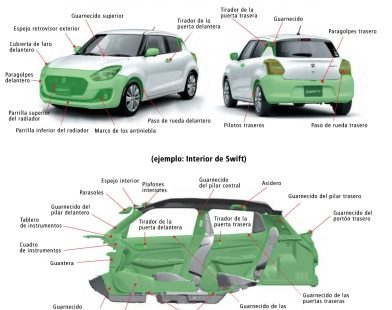 SUZUKI ANUNCIA LOS RESULTADOS DEL RECICLAJE DE VEHÍCULOS EN JAPÓN DURANTE EL EJERCICIO 2022. <a href="/SuzukiIberica/">Suzuki Ibérica</a> <a href="/JuanLopezFrade/">Juan López Frade</a> <a href="/PremsaMotorCat/">APMC</a> #Suzuki #APMCmotor