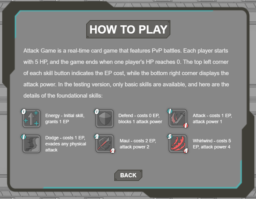 This is a gameplay guide for the game.