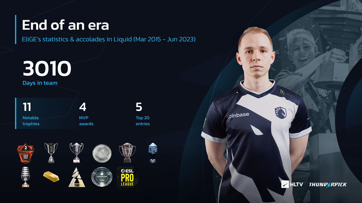 HLTV.org tweet media