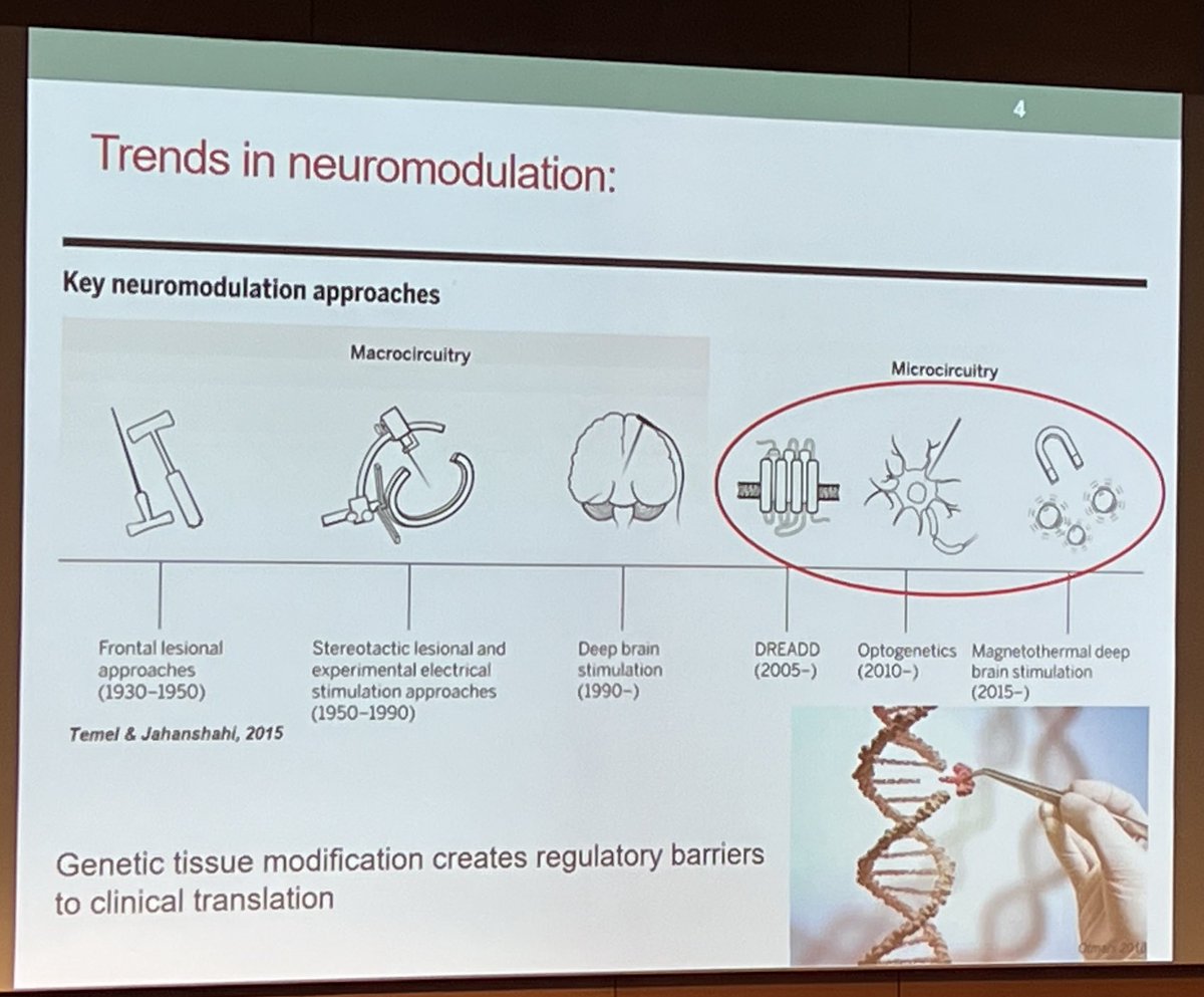 Michael Okun (@michaelokun) on Twitter photo Where has neuromodulation been and where is it going? DREADD, optogenetics, magnetothermal or my favorite āyet to be dreamt?ā ā¦<a href="/DBSThinkTank/">DBS Think Tank</a>ā© ā¦<a href="/dbssocietyorg/">Deep Brain Stimulation Society</a>ā© Where has neuromodulation been and where is it going? DREADD, optogenetics, magnetothermal or my favorite āyet to be dreamt?ā ā¦<a href="/DBSThinkTank/">DBS Think Tank</a>ā© ā¦<a href="/dbssocietyorg/">Deep Brain Stimulation Society</a>ā©