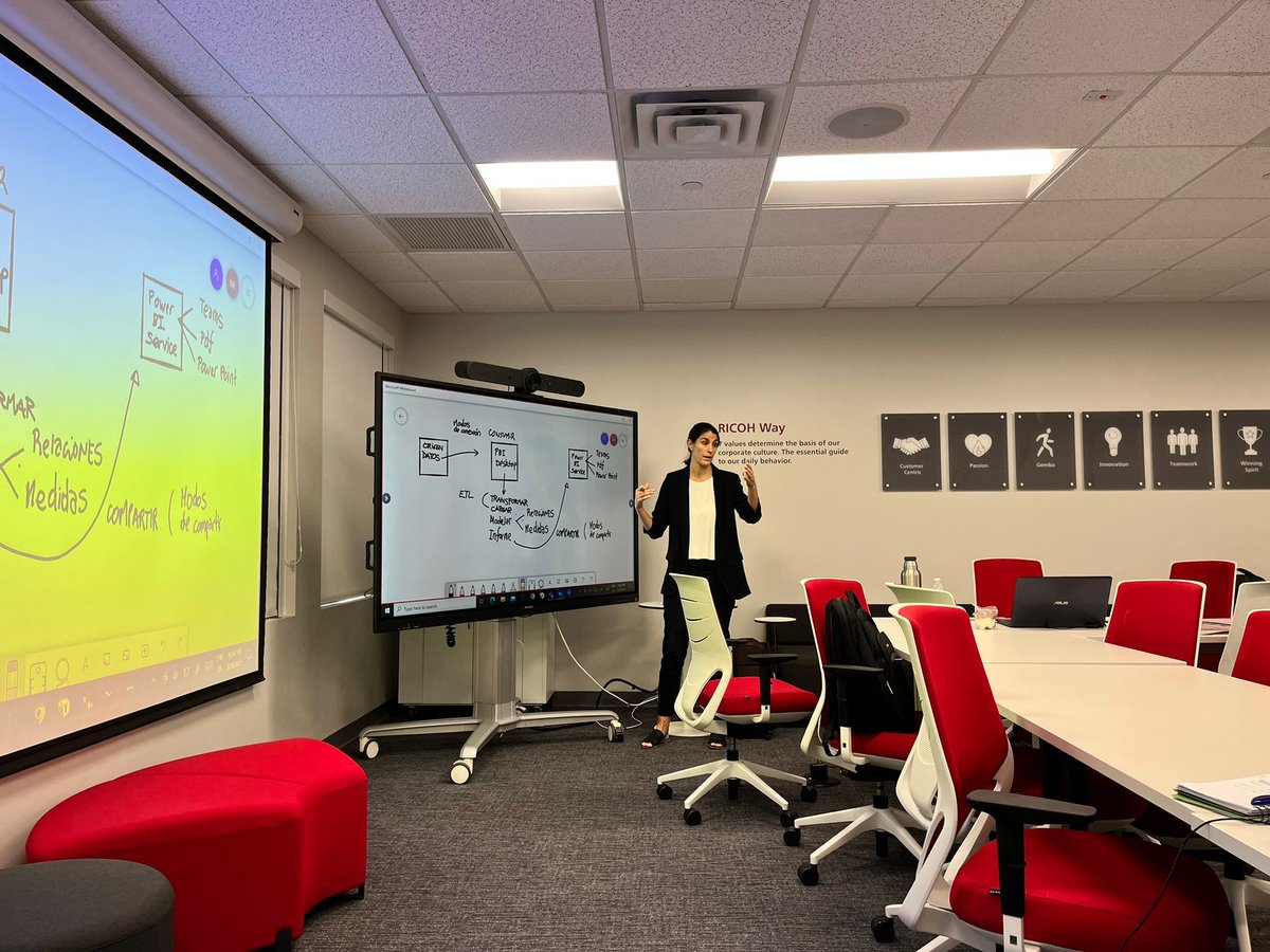 dynamo_global's tweet photo. Training is the last element of any major system implementation.
Here’s our BI &amp; Analytics Team recently in Weston, Florida, in training sessions with our Client Ricoh.

▶️To learn more about how Dynamo-Global can help you, see here: https://t.co/3CMSJu4uEw

#training #BI https://t.co/zCx6ztm8z3