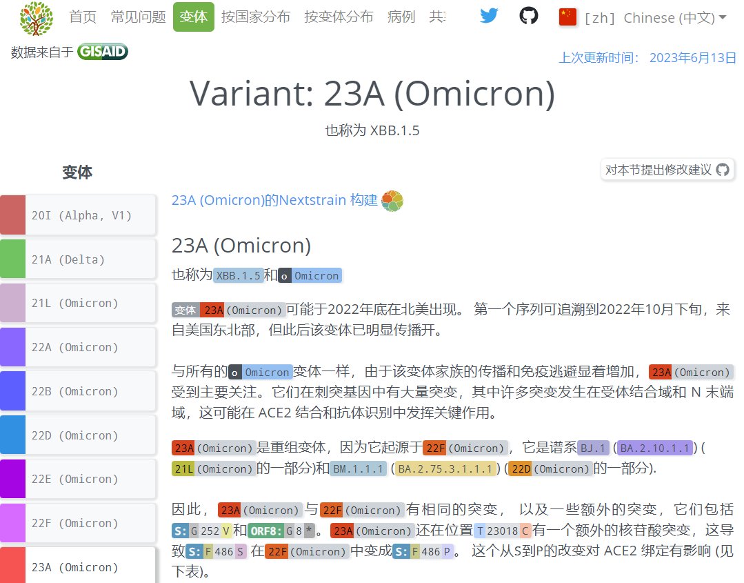 Dr Emma Hodcroft (@firefoxx66) on Twitter photo A *huge* thank you to <a href="/ivan_aksamentov/">Ivan Aksamentov</a> for implementing this feature, and to Tony Qu for suggesting this & for translating everything into Chinese! ππ»π¨π³
We hope this makes CoVariants.org even more accessible to people around the world!π
2/5 A *huge* thank you to <a href="/ivan_aksamentov/">Ivan Aksamentov</a> for implementing this feature, and to Tony Qu for suggesting this & for translating everything into Chinese! ππ»π¨π³
We hope this makes CoVariants.org even more accessible to people around the world!π
2/5