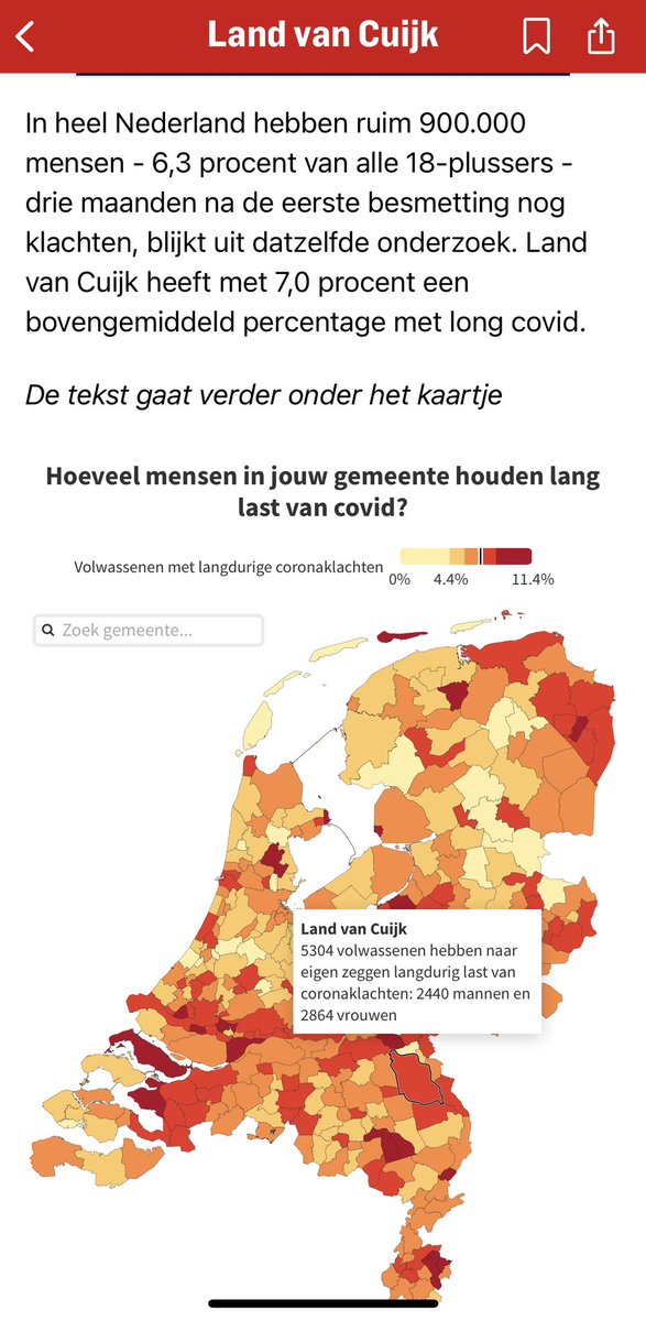 Dit is het onderzoeken waard. #LongCovid is natuurlijk een gigantische goudmijn aan nieuwe behandelmethoden en ‘verdoezelt’ de #vaccinatieschade. 

Enquête: meer dan vijfduizend inwoners van Land van Cuijk hebben maanden na coronabesmetting nog klachten gelderlander.nl/land-van-cuijk…