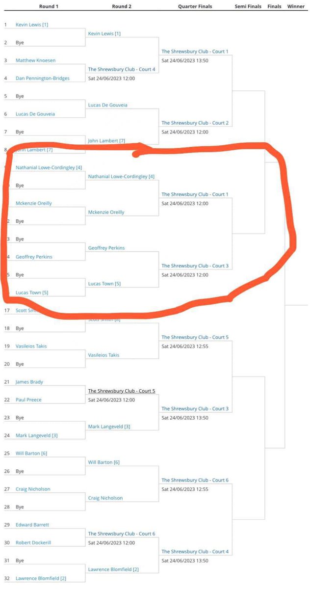 Here’s the draw for the Shrewsbury open. I’m Seeded 4th, I’ve got a bye in the first round playing McKenzie Oreilly in the second round of the singles. 
🎾🎾🎾 <a href="/shrewsbury_club/">The Shrewsbury Club</a> <a href="/WChairTennisGB/">Wheelchair Tennis (LTA)</a>