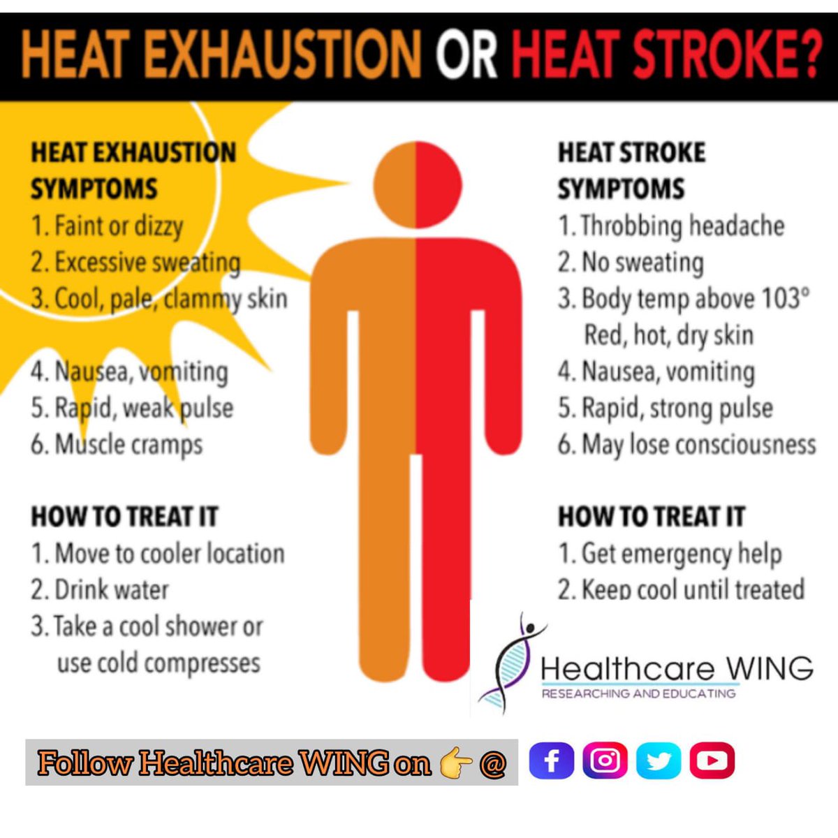 HEAT EXHAUSTION OR HEAT STROKE? #stroke #strokesurvivor #strokeawareness #4stroke #heat #heatercentral #heatwave #heating #hot #hotsale #hothatch #hotsprings #hottopic #hotyoga #hotpink #hotsummer #hotday #sun #sunrise #sunflower #follow #like #likesforlike #viral #trending #new