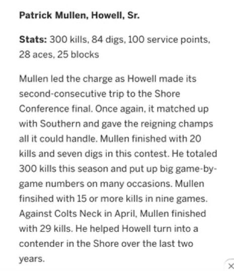 Howell Boys Volleyball (@howell_mvb) on Twitter photo To officially close out our 2022-2023 school year and season…Pat Mullen named First team ALL STATE! We are so proud. Pat has left his legacy on our program. Congratulations! <a href="/BravermanHHS/">Jeremy Braverman-Howell HS Principal</a> To officially close out our 2022-2023 school year and season…Pat Mullen named First team ALL STATE! We are so proud. Pat has left his legacy on our program. Congratulations! <a href="/BravermanHHS/">Jeremy Braverman-Howell HS Principal</a>
