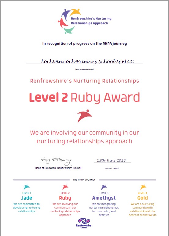 We  are delighted to have achieved our RNRA Level 2 Ruby Award recognising our strong commitment to developing nurturing approaches across our school community. 😀