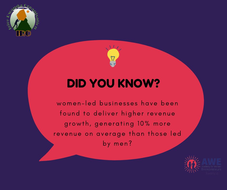 Did you know? 

#WomenEntrepreneurs are making remarkable strides in the #business world✨

Let's continue to support &amp; celebrate the achievements of women entrepreneurs worldwide!

#BusinessSuccess 
#Empowerment