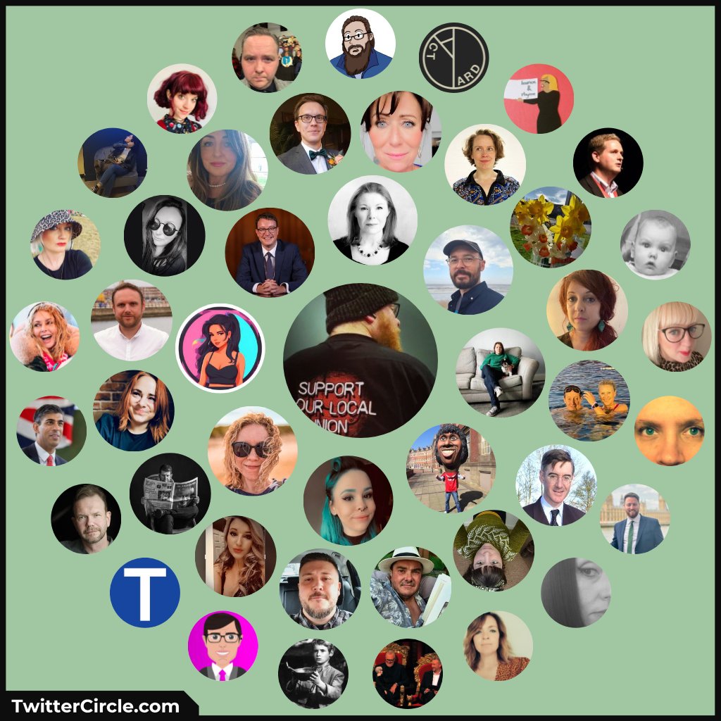 Check out this weeks gang of awesome people to follow (Note: Also includes some absolute whoppers as it's picked up Tory MPs I've been radging at 🤣🤣🤣)