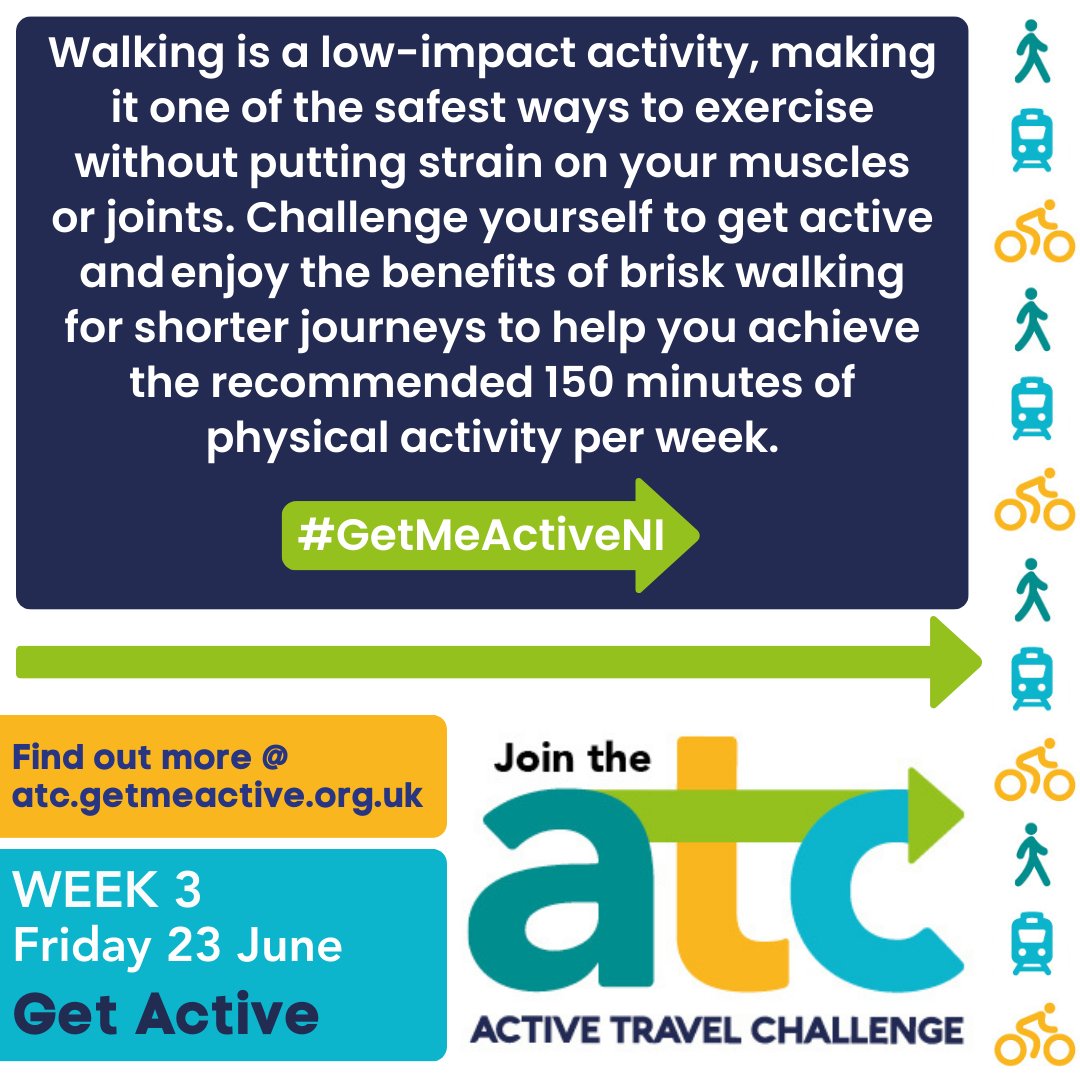 Walking is a low-impact activity, making it one of the safest ways to exercise without putting strain on your muscles or joints. 

Challenge yourself to get active and enjoy the benefits of brisk walking for shorter journeys.

#GetMeActiveNI