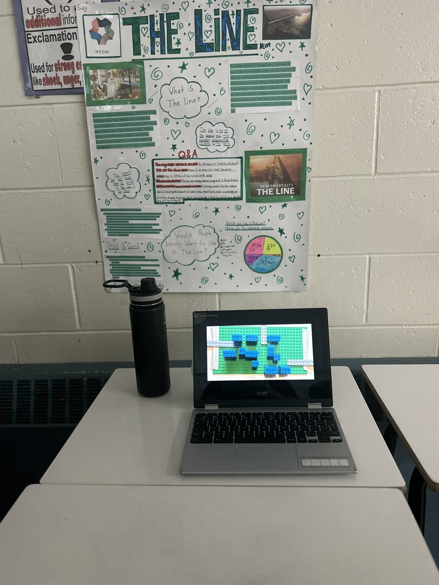 MsMorash802's tweet photo. Checkout the wonderful inquiry projects from our grade 7s! #Launchcycle #Designprocess @Brooksidejh @HrceLiteracy https://t.co/rqzmAyJAtV