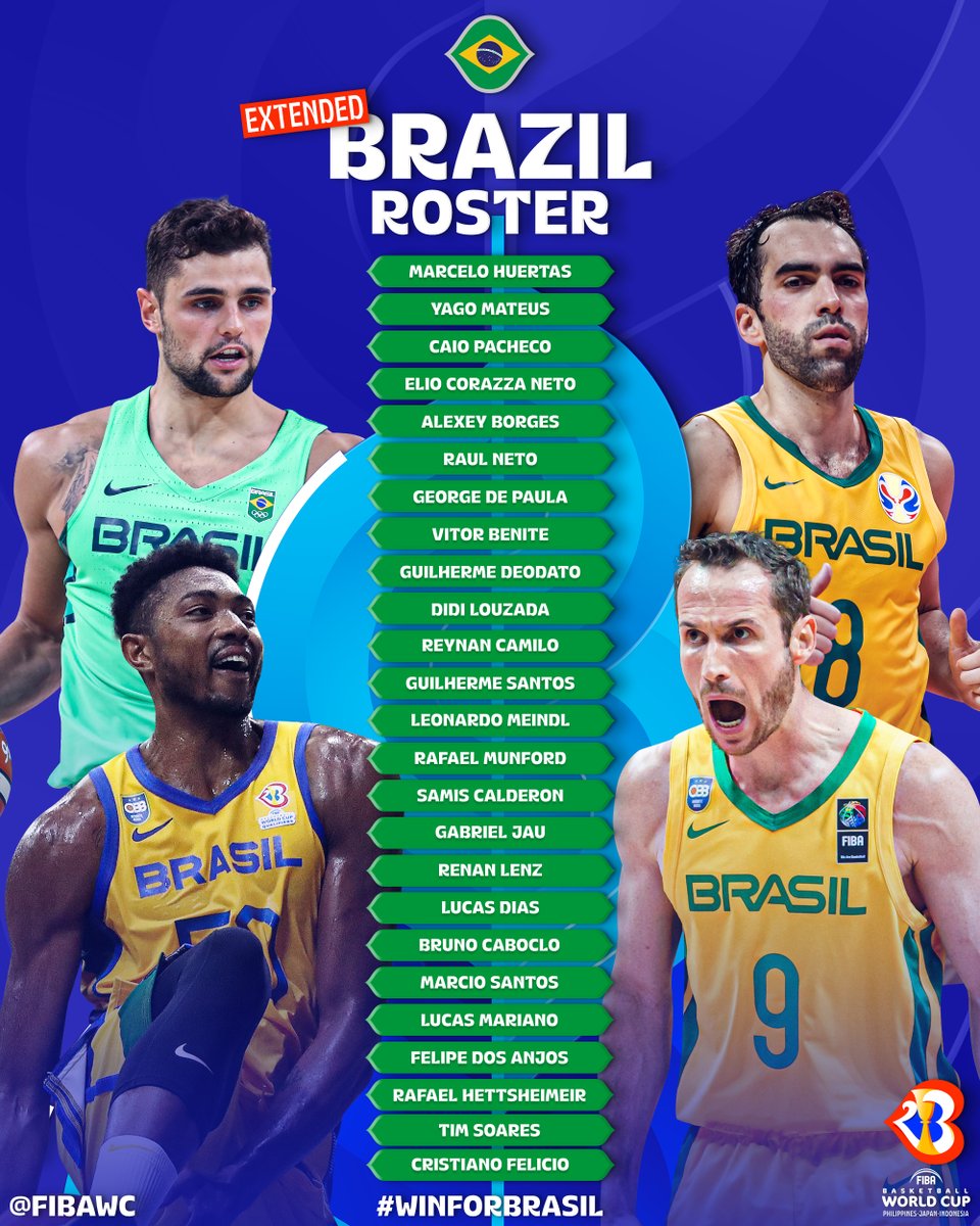 Brazil announce a 𝗹𝗼𝗮𝗱𝗲𝗱 roster for their training camp 🟢🟡

#FIBAWC x #WinForBrasil 🇧🇷