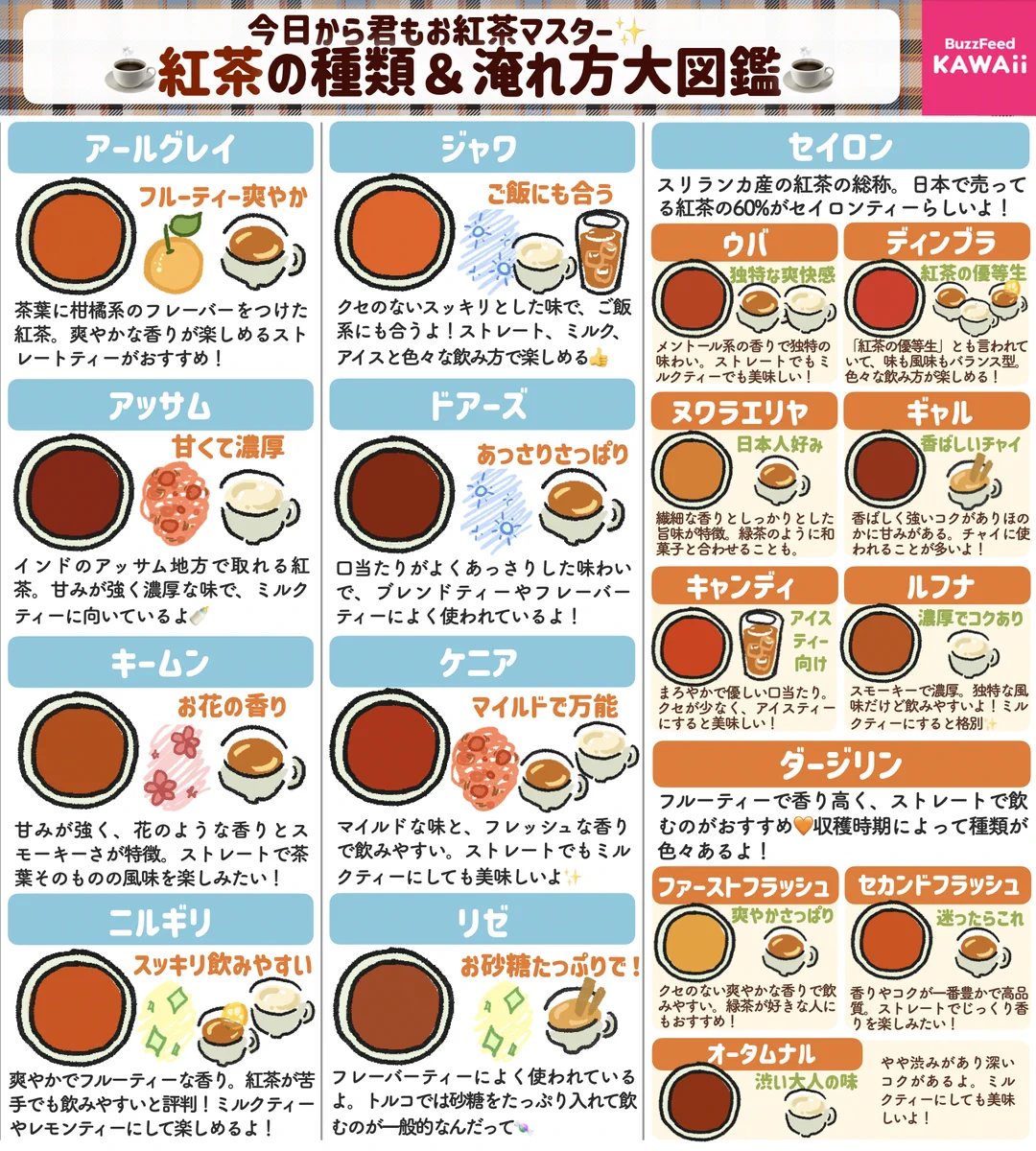 紅茶が好きという人必見！紅茶の種類や淹れ方のとっても分かりやすいまとめ！