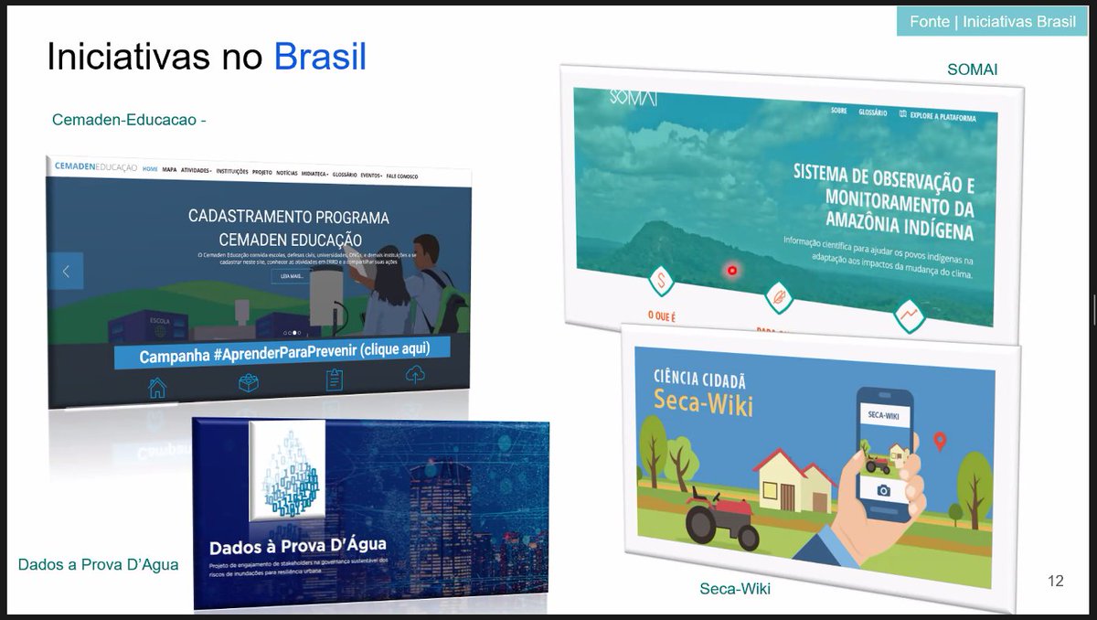 Lívia Degrossi (@degrossilivia) on Twitter photo Quando o projeto do qual você fez parte é citado em um Webinar sobre ciência cidadã <a href="/waterproof_data/">Waterproofing Data Project - Dados à Prova D'água</a> #floods #citizenscience Quando o projeto do qual você fez parte é citado em um Webinar sobre ciência cidadã <a href="/waterproof_data/">Waterproofing Data Project - Dados à Prova D'água</a> #floods #citizenscience