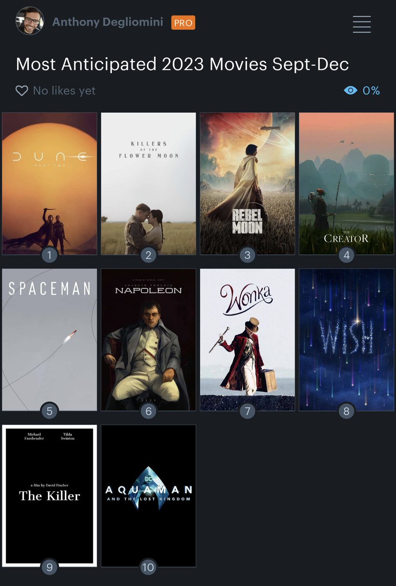 I know we are in the middle of Summer Movie Season but here's my Top 10 Most Anticipated Movies of the Fall/Winter 2023. More excited for these as a whole than the summer offering. How about you? #DunePart2 #KillersOfTheFlowerMoon #RebelMoon #TheCreator #Spaceman #Napoleon #Wonka