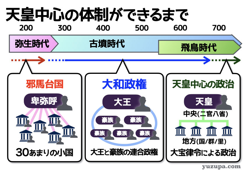 ゆずぱ on X: ゆずぱ on X: