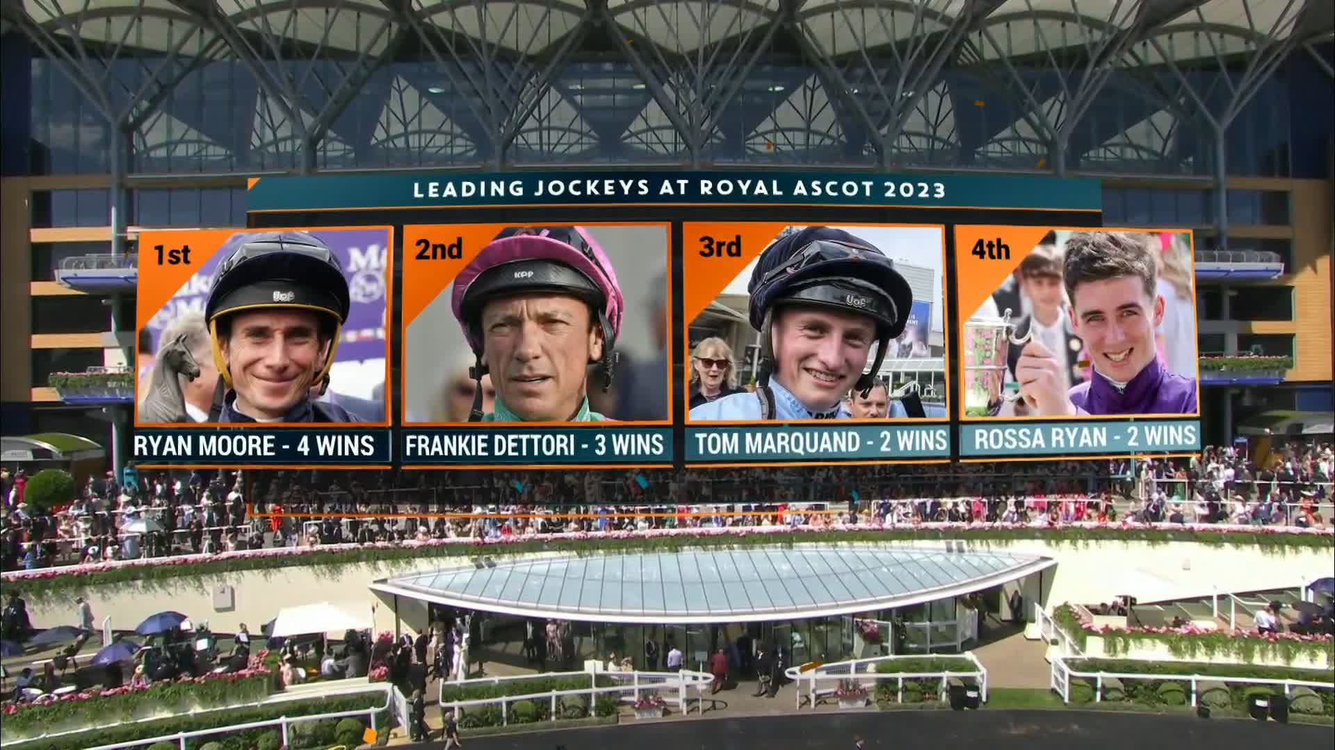 ITV Racing on Twitter "Leading Jockeys Standings so far...Ascot Still all to play for! 🥇👑 