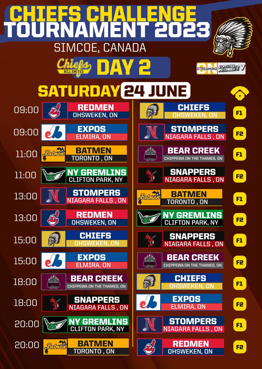 ISCFastpitch (@iscfastpitch) on Twitter photo Big tournament in Simcoe, ON this weekend as the <a href="/HUchiefs/">Hill United Chiefs</a> Challenge features the top four teams from our May rankings and seven from our expected top 20. Live streaming through our partner Softball Premier TV on Facebook and YouTube starts at 630pm eastern tonight! Big tournament in Simcoe, ON this weekend as the <a href="/HUchiefs/">Hill United Chiefs</a> Challenge features the top four teams from our May rankings and seven from our expected top 20. Live streaming through our partner Softball Premier TV on Facebook and YouTube starts at 630pm eastern tonight!
