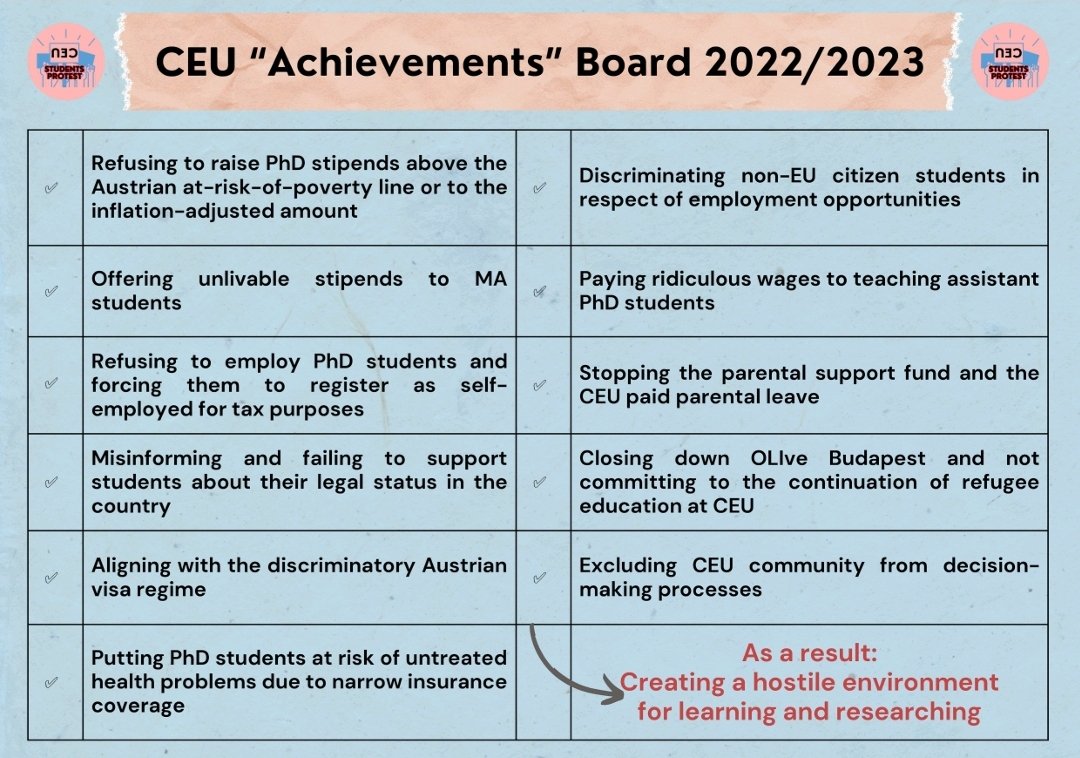 CEU Students Protest tweet media
