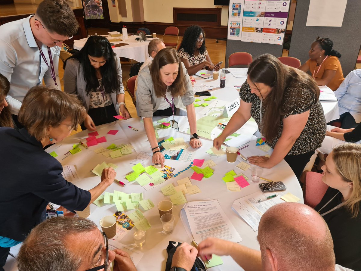 And we are off... thinking  of clues for change which will impact on children born today growing up in the borough