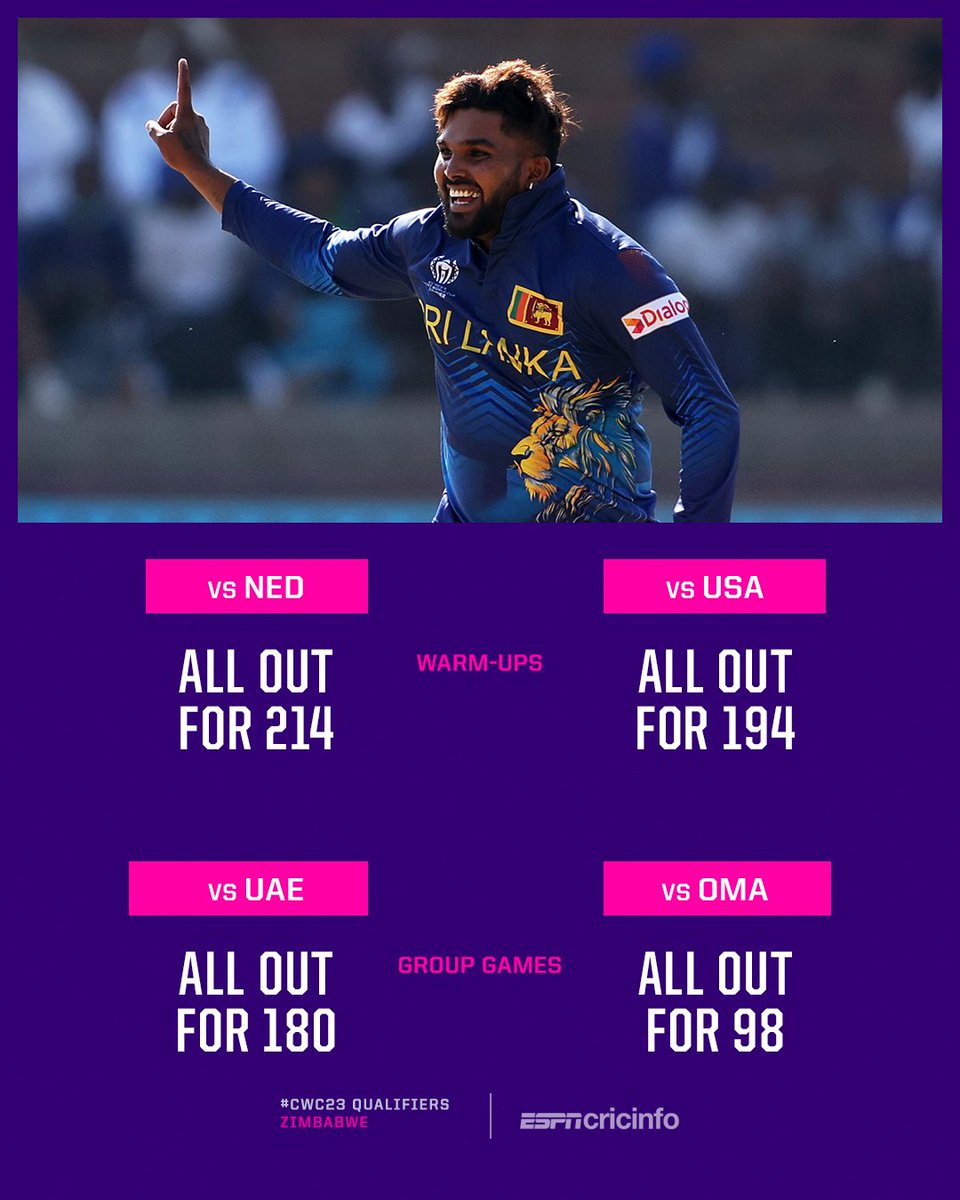 Sri Lankan bowlers have been on fire this #CWC23 Qualifiers 🔥