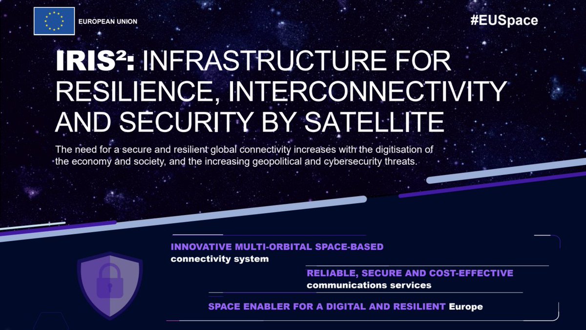 #IRIS2, Europe's new Infrastructure for Resilience, Interconnectivity &amp; Security by Satellites will foster:

🎯Competitiveness
📈Societal progress

For a digital, resilient, and safer Europe🇪🇺

More at👇
defence-industry-space.ec.europa.eu/eu-space-polic…