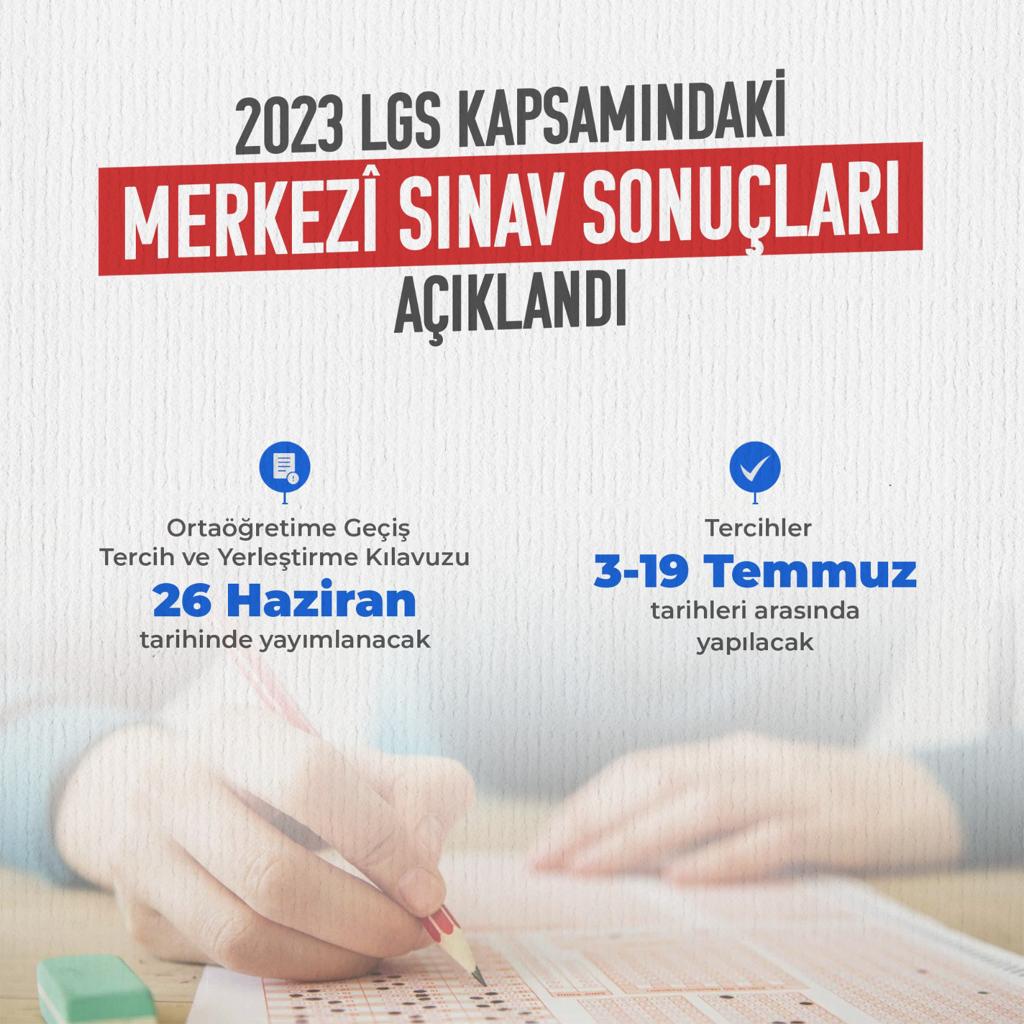 tcmeb's tweet photo. LGS Kapsamındaki Merkezî Sınav Sonuçları Açıklandı  

4 Haziran 2023 tarihinde LGS kapsamında gerçekleştirilen "Sınavla Öğrenci Alacak Ortaöğretim Kurumlarına İlişkin Merkezî Sınav" sonuçları https://t.co/XEGLpk4aJe adresinden erişime açıldı.  

#LGS2023 https://t.co/kethqeTARl