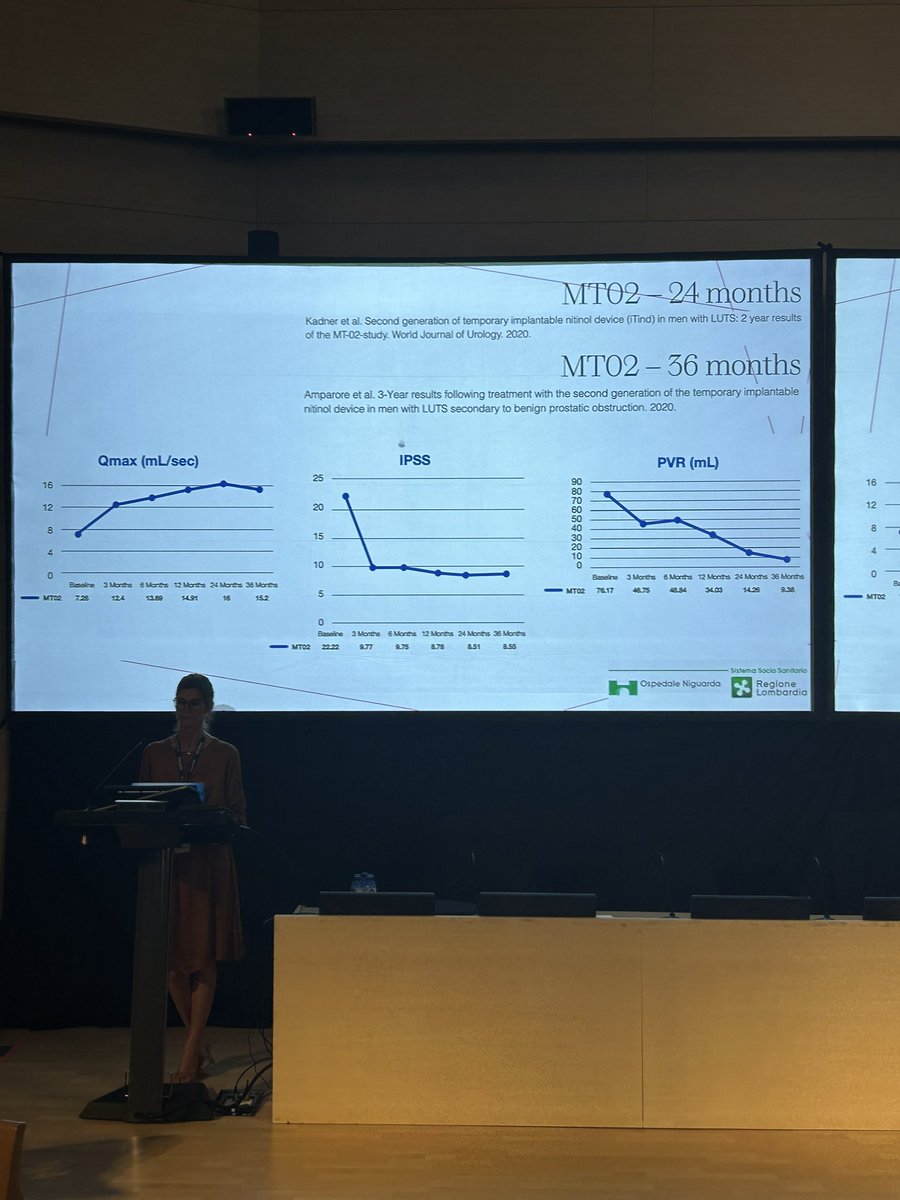 Future of BPH treatment. Don’t treat the disease, treat the patient. Aquaablation/Rezum/PAE/PUL/I-TIND Appropriate selection explained by @albertobudiaalb @SeccoSilvia @JSanchezmacias DrRassler @AntonioAlcarazA #UroForum2023