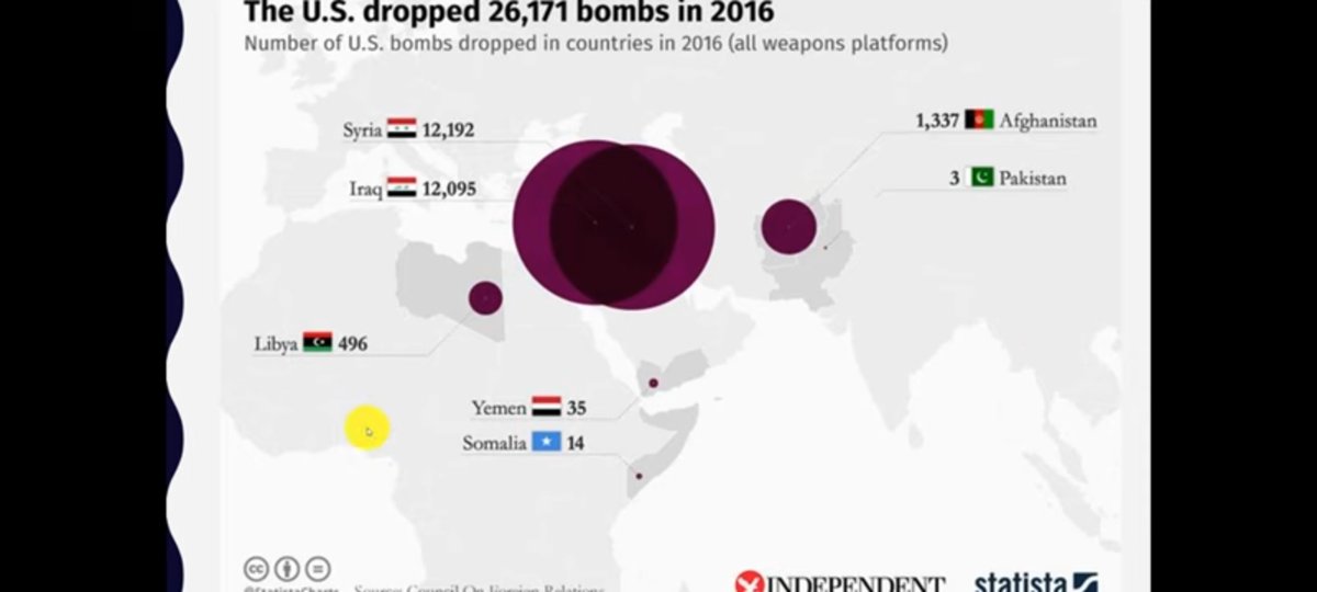 afatabhi's tweet photo. #Brackobama #POTUS #unitednation #ModiInAmerica
#USCongress #BarackObama 
 Hello @BarackObama , Don't lecture us, First go and apologize to innocent people.
@UNHumanRights https://t.co/raTof1dnhi