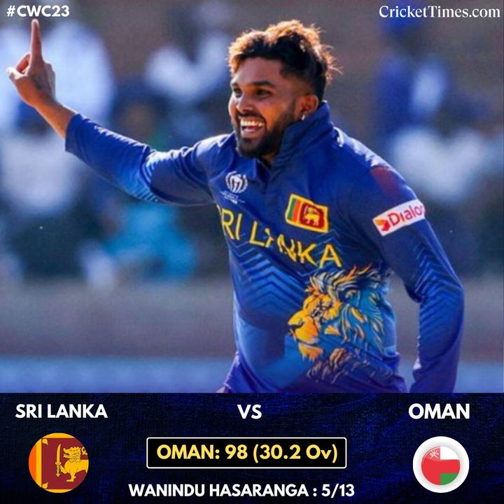 Sri Lanka bundled out Oman for just 98: https://t.co/SDYbvPKsyp

#CWC23 #WorldCupQualifiers #SLvOMA #CricketTwitter https://t.co/wJ23EU5IN4