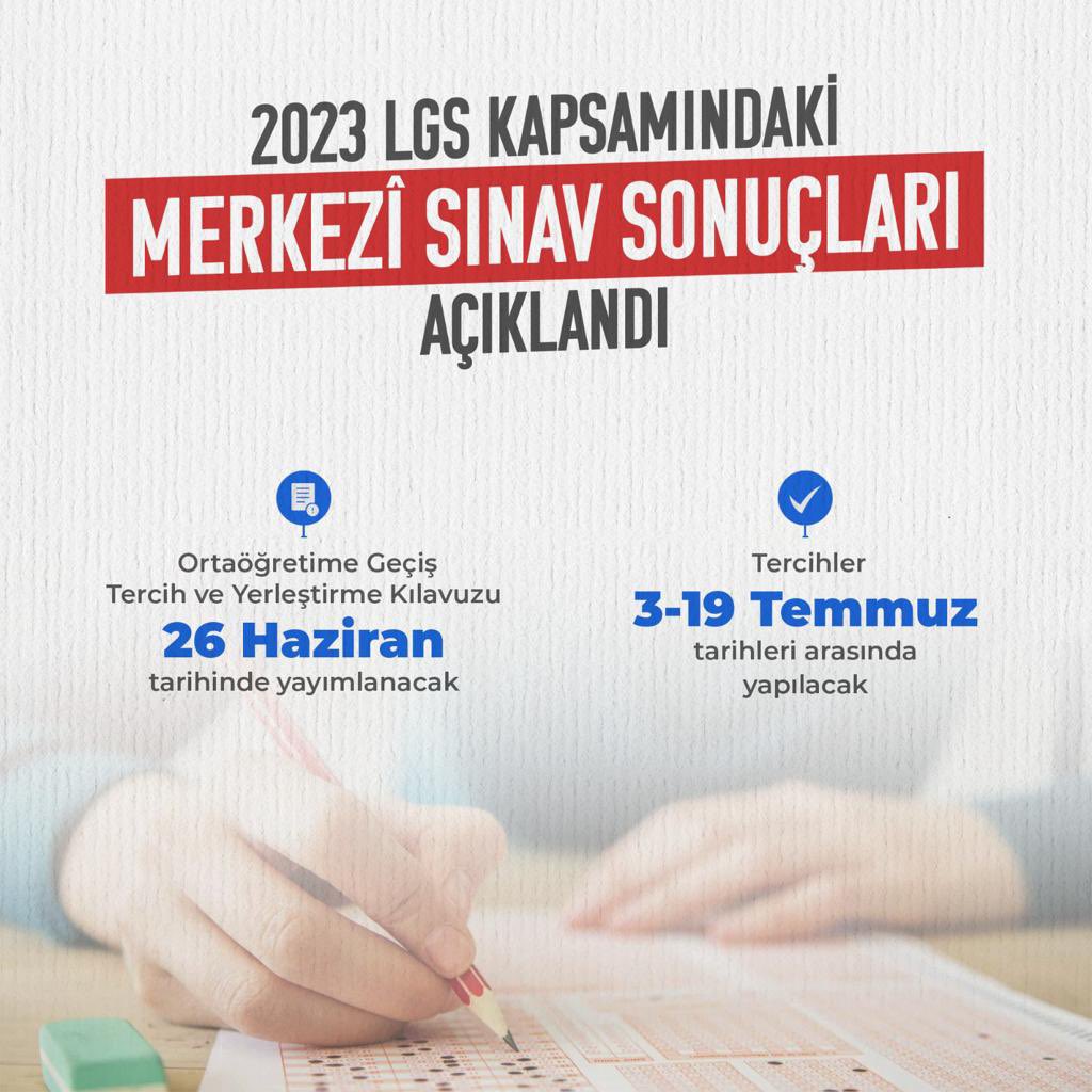 LGS Kapsamındaki Merkezî Sınav Sonuçları Açıklandı  

4 Haziran 2023 tarihinde LGS kapsamında gerçekleştirilen "Sınavla Öğrenci Alacak Ortaöğretim Kurumlarına İlişkin Merkezî Sınav" sonuçları meb.gov.tr adresinden erişime açıldı.  

#LGS2023
<a href="/Yusuf__Tekin/">Yusuf Tekin</a> <a href="/cepni6144/">M.Fatih Çepni</a>