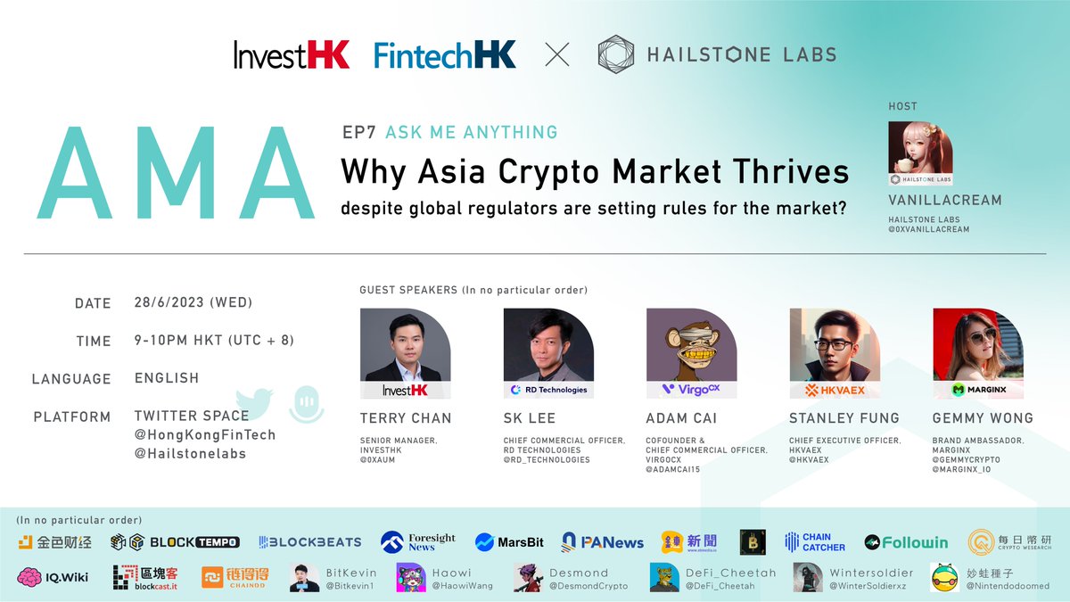 Save the date for AMA EP7: Why Asia crypto market thrives despite global regulators are setting rules for the market? Host: @HongKongFinTech @hailstonelabs 📣 Speakers: @0xAUM @RD_Technologies @AdamCai15 @HKVAEX @GemmyCrypto ⏰ 9-10pm HKT June 28th (Wed) 📍Twitter space