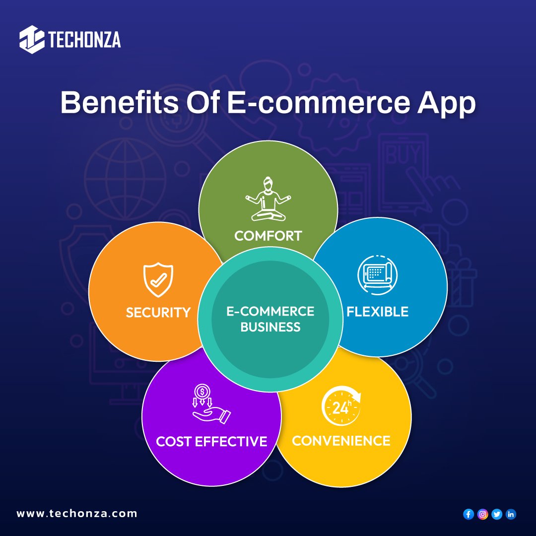 Don't miss out on the booming e-commerce wave! 🚀💻

Contact us today and get your e-commerce store now!

#BusinessFact #TechInBusiness #businessfacts #ITfacts #techonza #itcompany #softwarehouse #fact #factsdaily #benefitsofapp #ecommerce #ecommercetips #appdesign #appdeveloper