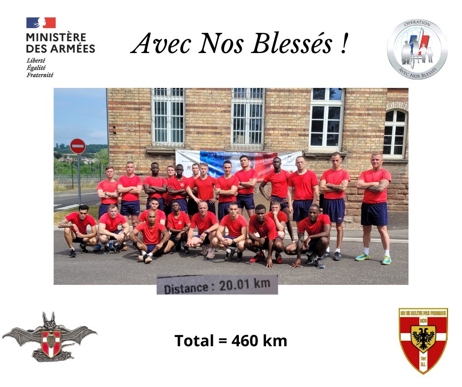 1er_ri's tweet image. #1RI - Comme le veux la coutume, voici les scores #AvecNosBlessés.
Pour cette dernière semaine Picardie a parcouru 3 987,2 km supplémentaires 💪
Durant 25 semaines, le régiment a donc parcouru un total de 41 625,6 km en soutien pour nos blessés 🔥
#TenirLEffort