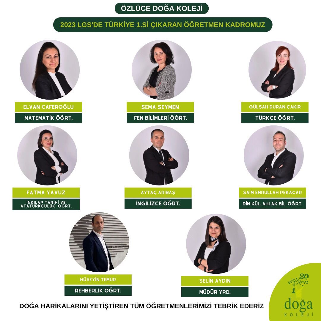 2023 LGS’de 500 tam puan alarak bizleri gururlandıran öğrencimiz Mehmet Arda Çağlayan’ı tebrik eder,emeği geçen tüm öğretmenlerimi kutlarım.. <a href="/Doga_Ozluce/">DOĞA KOLEJİ ÖZLÜCE KAMPÜSÜ</a> <a href="/KvancBarlas/">Kıvanç Barlas 🇹🇷</a>