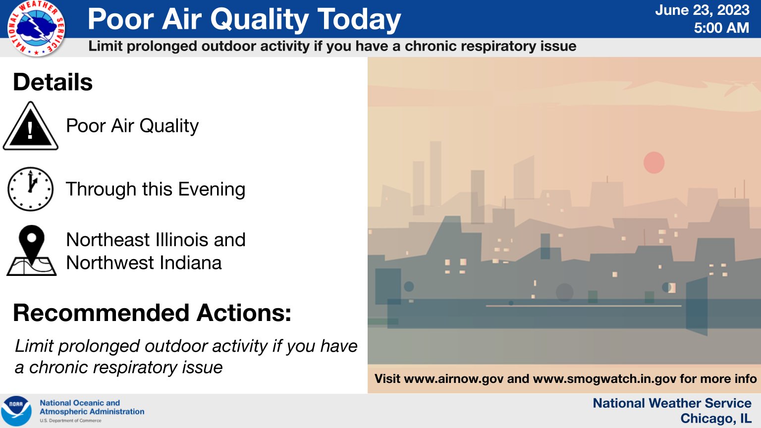 NWS Chicago on Twitter "An Air Quality alert is in effect today for