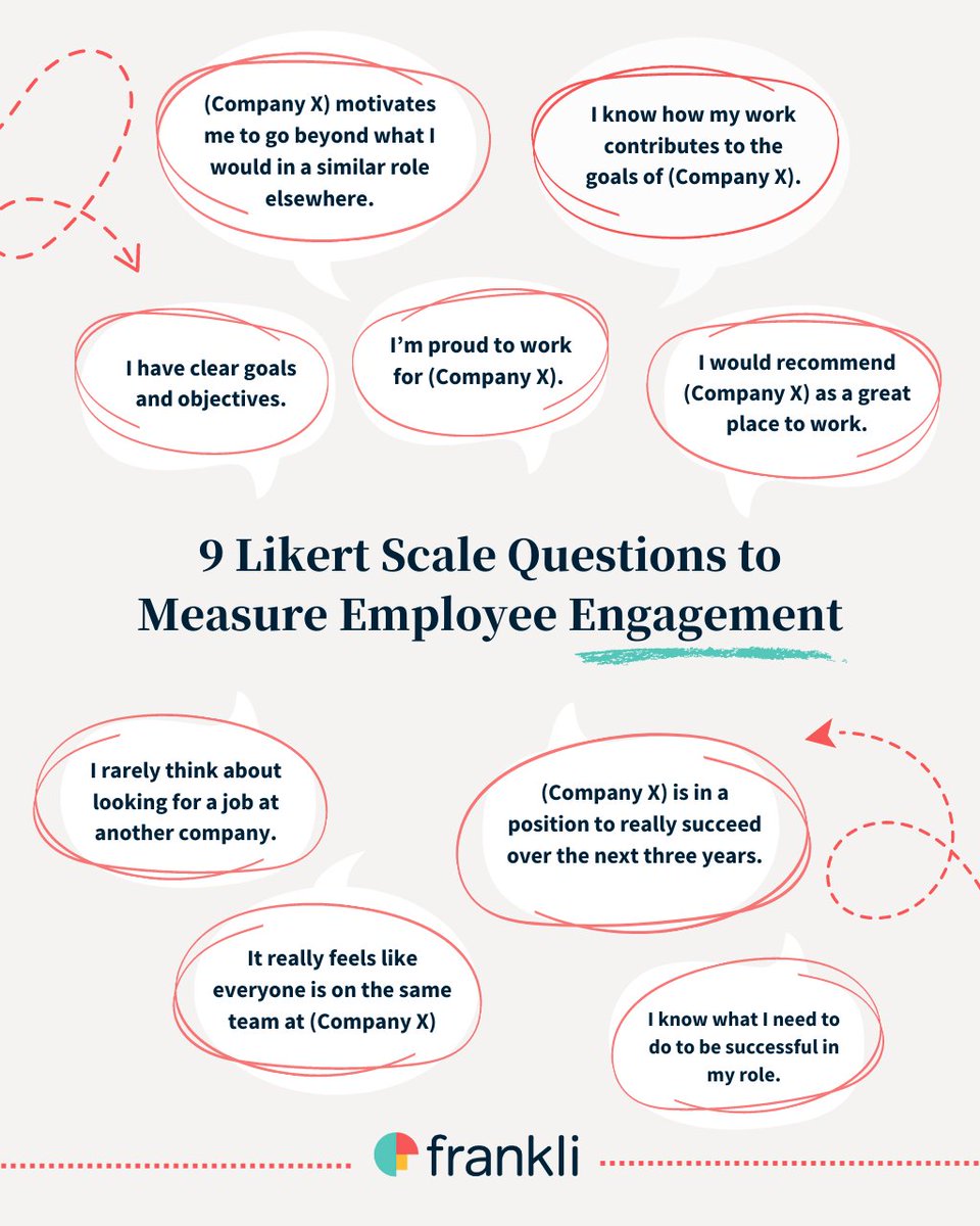 Putting together an #employeeengagement #survey? We're sharing 9 of the best questions to include. 😁😌😐😕😖