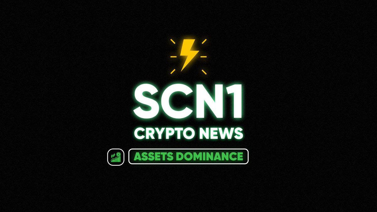 #BTC dominance: 49.8% (+0.3%)

#ETH dominance: 19.3% (-0.1%)

#ALTS dominance: 30.8% (-0.2%)

✅Updates in 24h
#SCN1