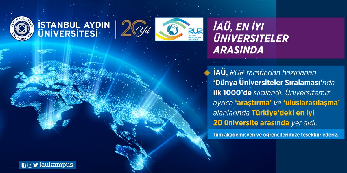 Round University Ranging (RUR), her yıl yayımladığı Dünya Üniversiteler Sıralaması'nın 2023 versiyonunu geçtiğimiz günlerde paylaştı. RUR, üniversiteleri eğitim, araştırma, uluslararası çeşitlilik ve finansal sürdürülebilirlik olarak dört ana başlıkta değerlendiriyor.
2023…