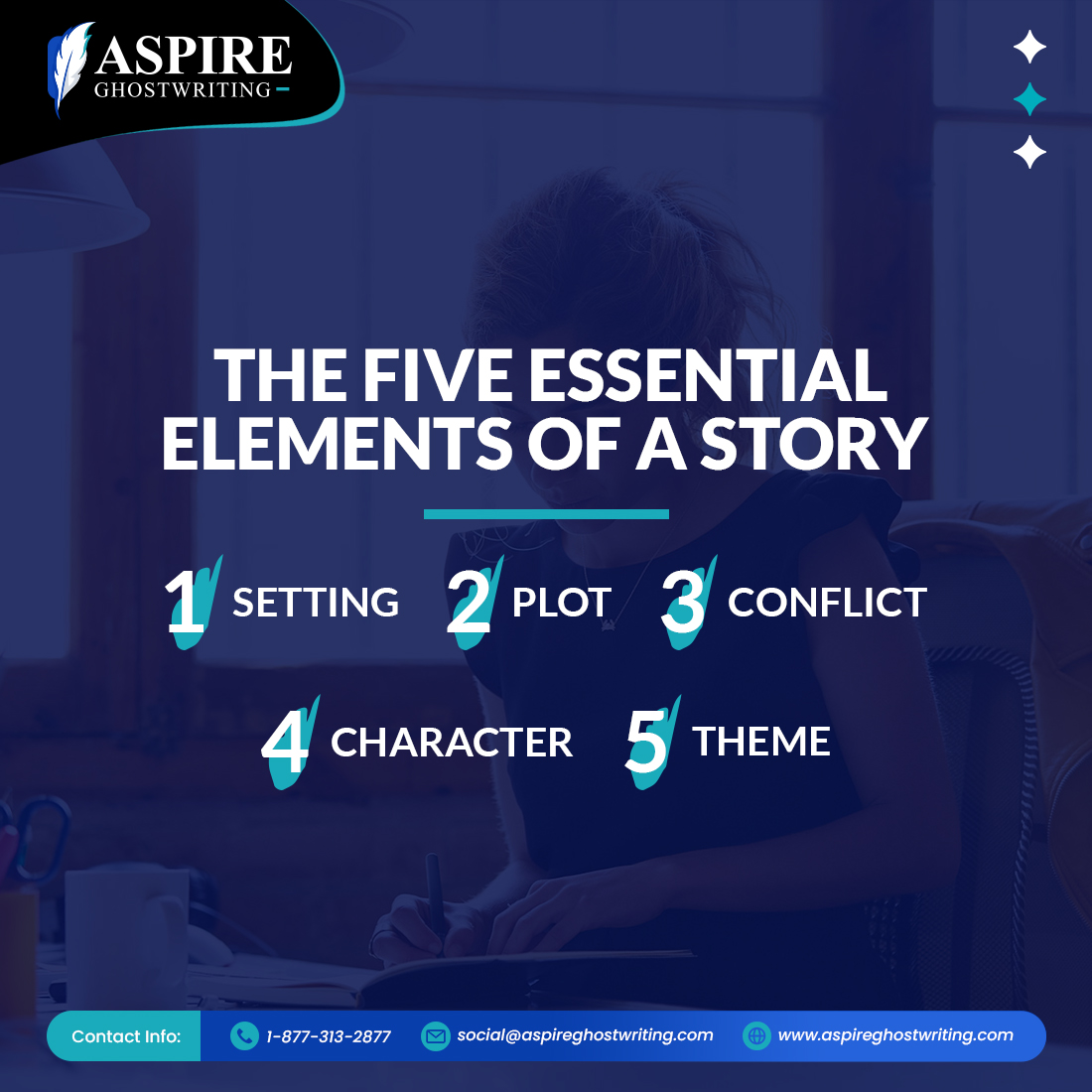 A story requires these simple steps. Write a thrilling, suspenseful story now and kickstart your writing journey.

#AspireGhostwriting #elementsofstory #writingprocess #ghostwriting