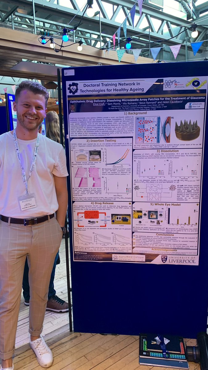 Elliot Croft tweet media