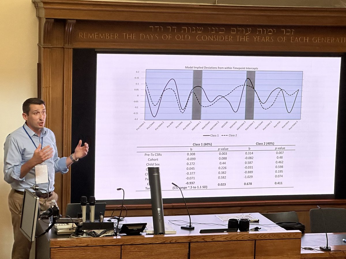 Andrea Chronis-Tuscano tweet media