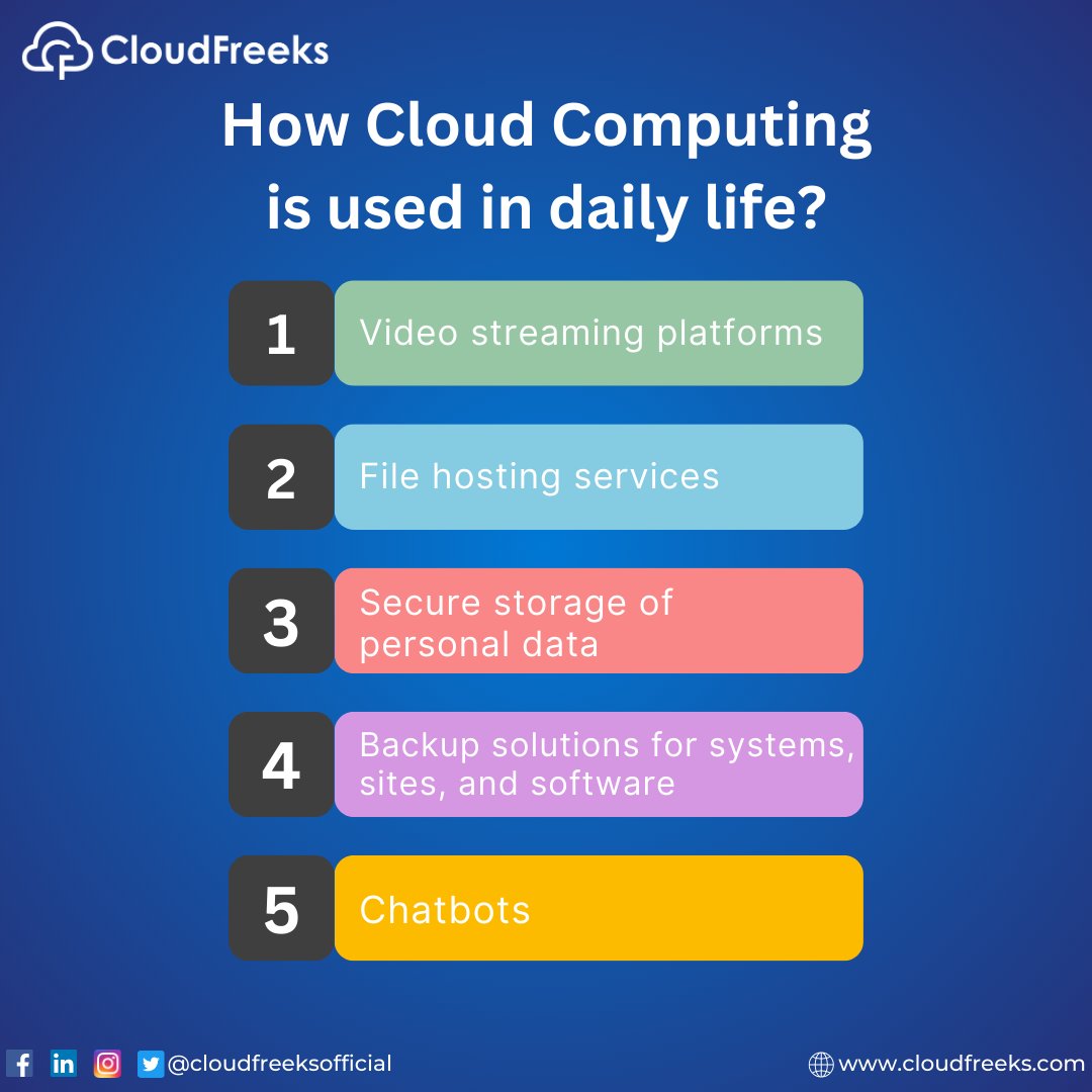 How Cloud Computing is used in daily life?
Learn new things with @cloudfreeks
#cloudfreeks #CloudComputing  #cloudlearning #onlinetraining
